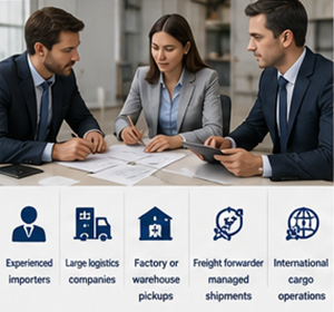 Business logistics professionals planning international shipments using EXW Incoterms